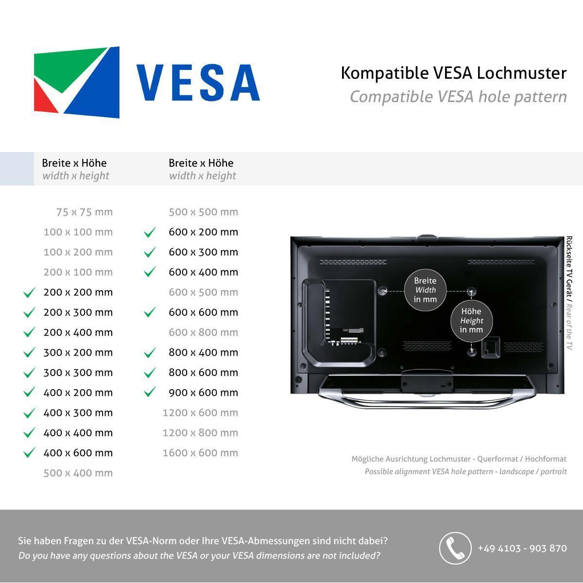 SMS Presence mobiler elektrischer Monitorständer 98 Zoll, VESA bis 1000x600, VESA Standard