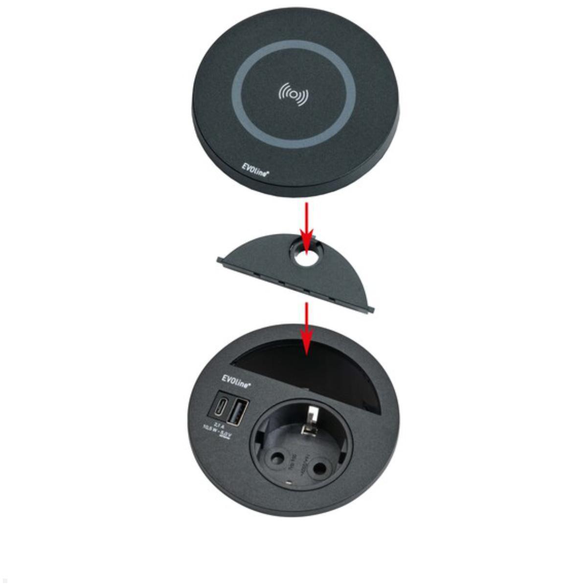 EVOline Circle80 Einbausteckdose mit USB-Charger C/C und DisQ Induktion-Charger, Einbau