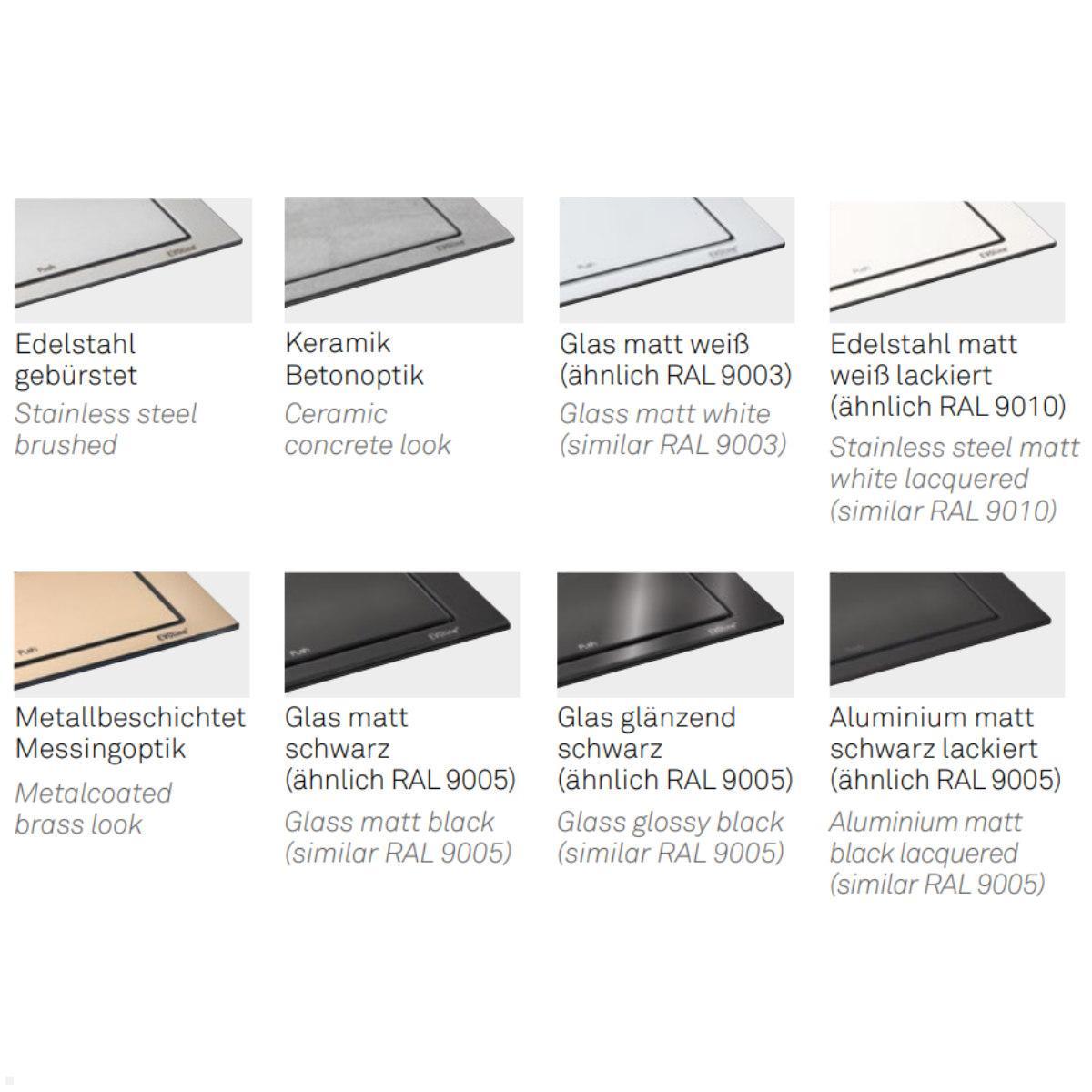 EVOLine BackFlip Cuisine 2x Steckdose mit USB-C Charger, ergänzende Farbauswahl