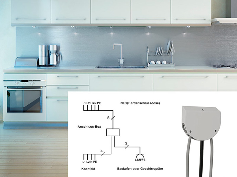 Bachmann Küchenanschlussbox 10m (923.002) technische Zeichnung Bachmann Küchenanschlussbox 10m (923.002) technische Zeichnung
