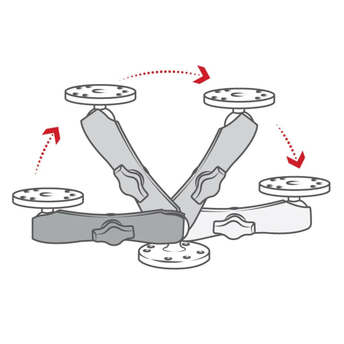 RAM Mounts 2x runde Platte, 1x Arm 150mm, B-Kugel (RAM-B-101U-C), schwarz Anwendung RAM Mounts 2x runde Platte, 1x Arm 150mm, B-Kugel (RAM-B-101U-C), schwarz Anwendung