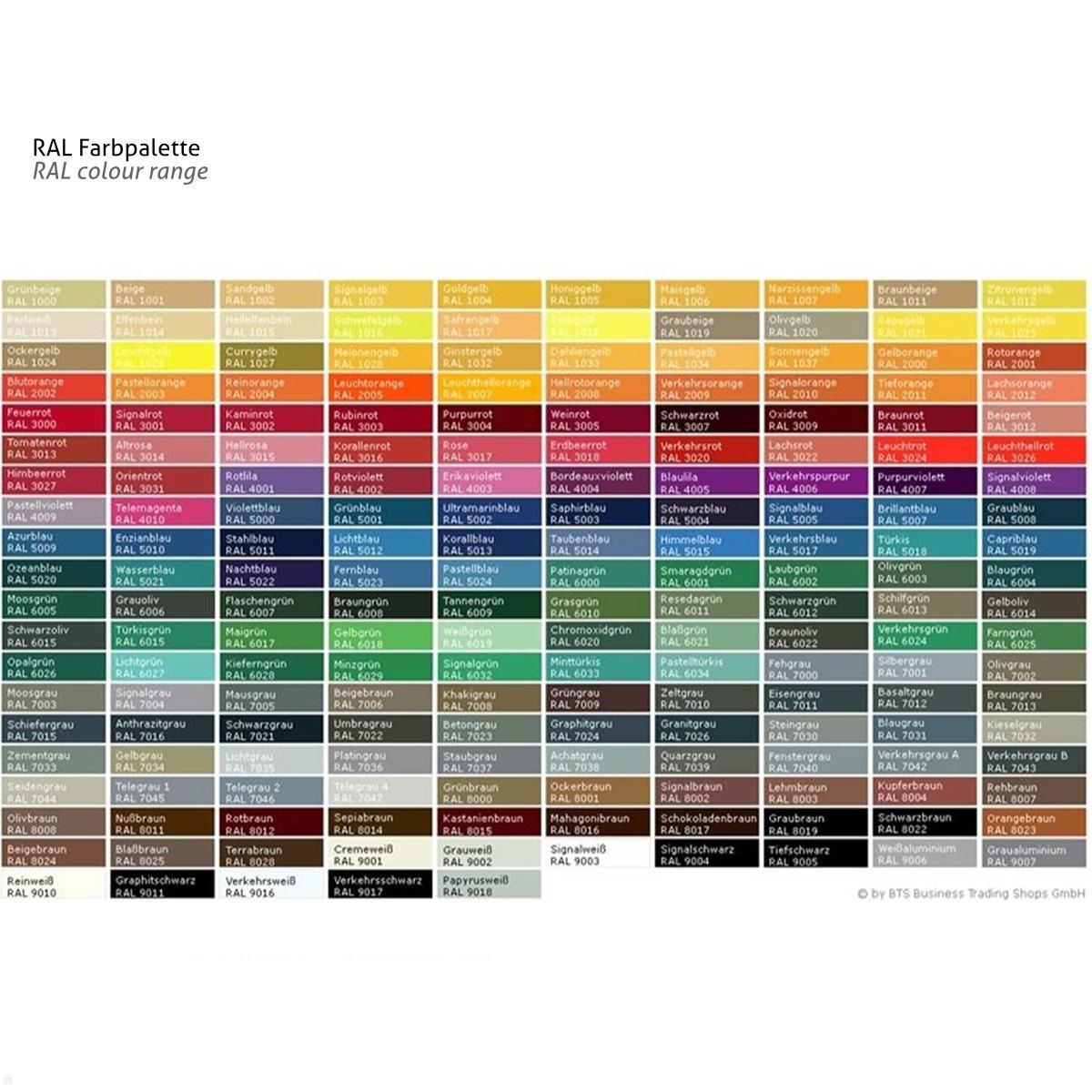 TabLines TSG122 Schutzgehäuse für Samsung Galaxy Tab A11+, alle RAL Farben möglich