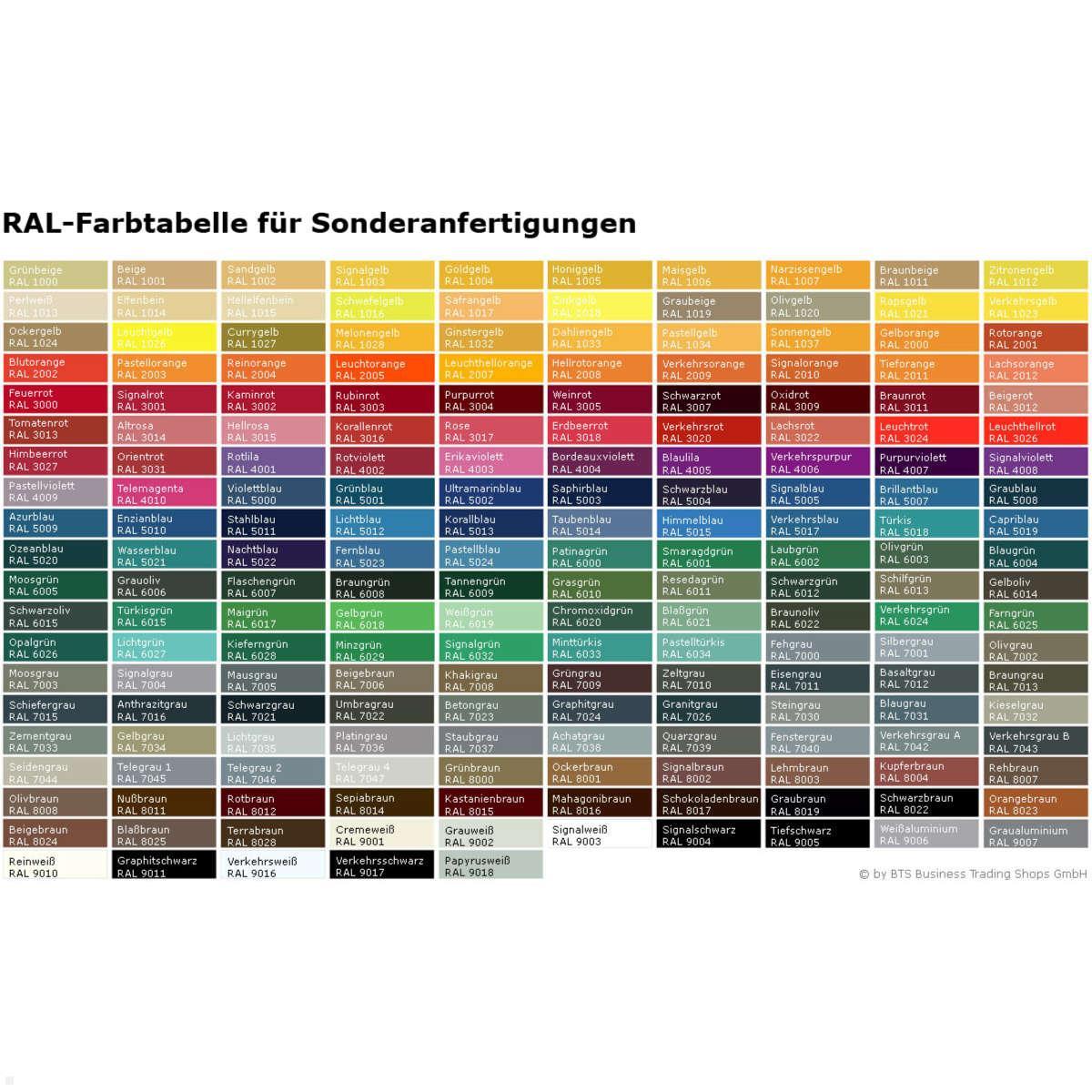 TabLines TWE100S Tablet Wandeinbau für Amazon fire HD 10 (2021), silber, RAL Farbtabelle TabLines TWE100S Tablet Wandeinbau für Amazon fire HD 10 (2021), silber, RAL Farbtabelle