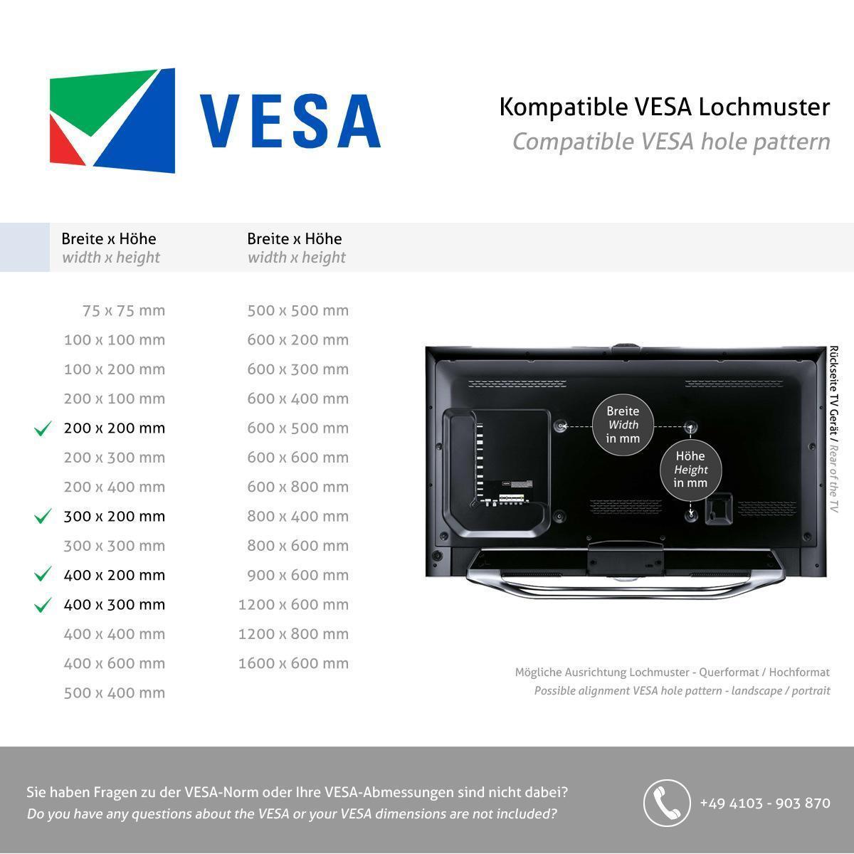 MonLines V100 Adapter für den Versatz der VESA von unter auf Bildschirmmitte, VESA Standard