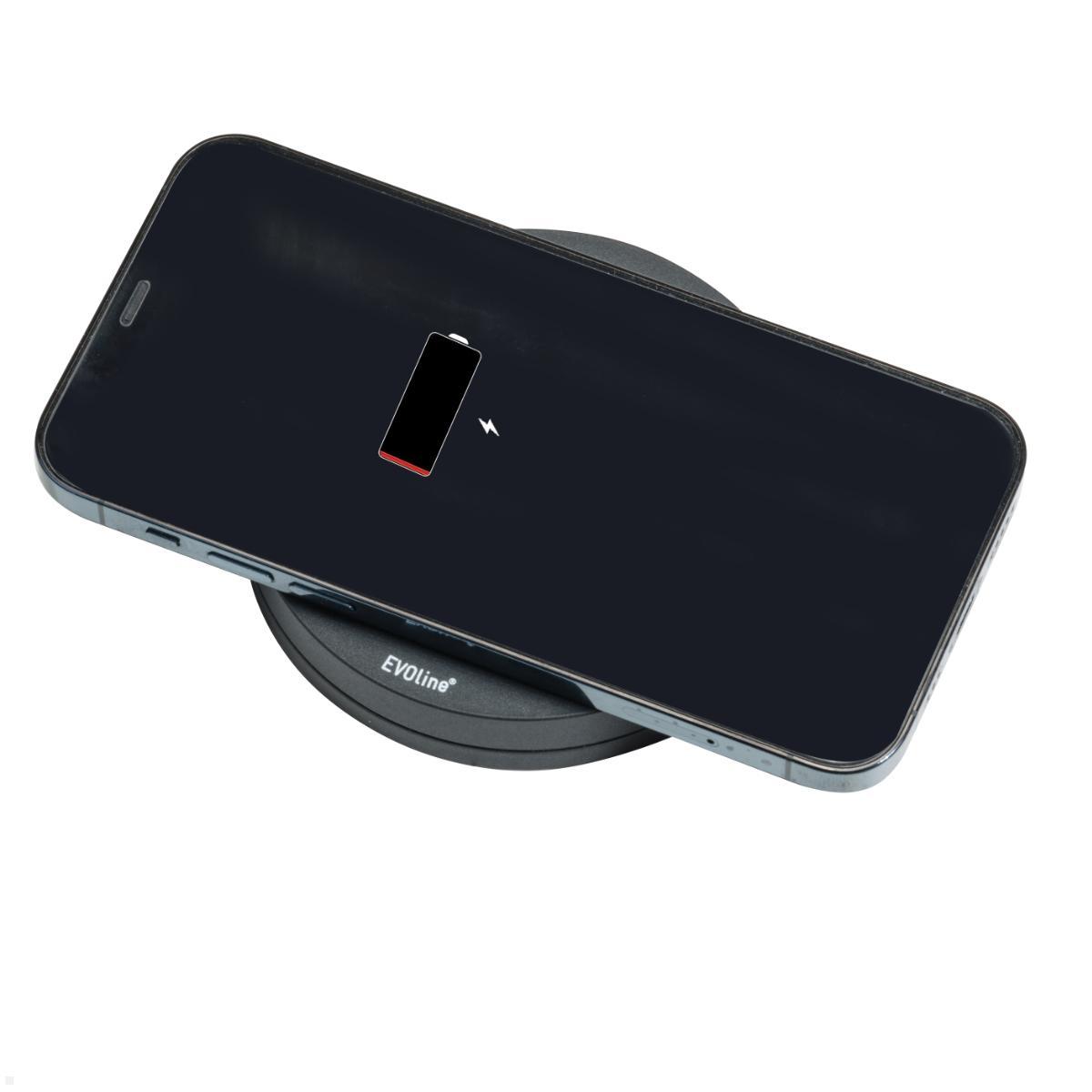 EVOline Circle80 Einbausteckdose mit USB-Charger C/C und DisQ Induktion-Charger, Wireless Charger Deckel