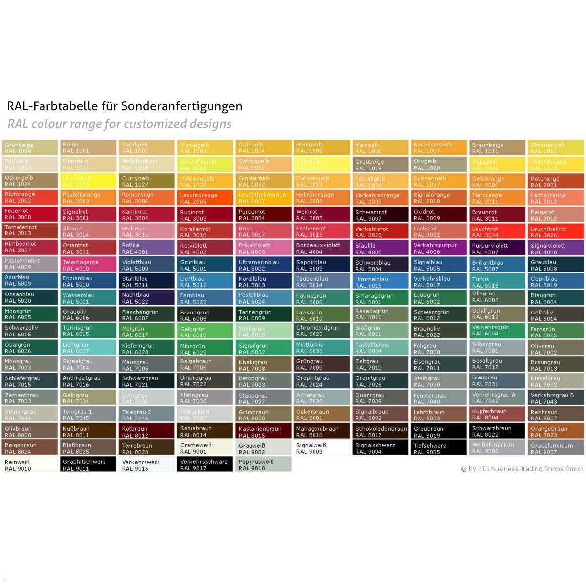 TabLines TSG090W Tablet Schutzgehäuse für Samsung Tab S8+ 12.4, weiß, alle RAL-Farben möglich