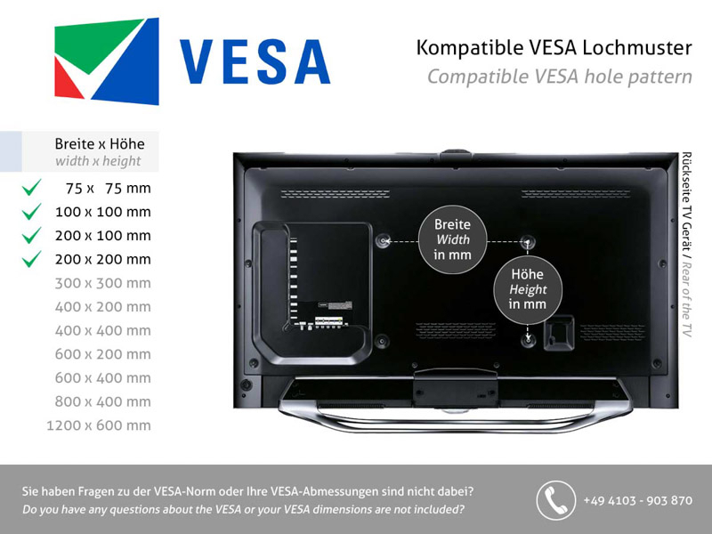 Edbak VWPOP40 schmale Videowall Pop-out Wandhalterung, 40 Zoll VESA Standard Edbak VWPOP40 schmale Videowall Pop-out Wandhalterung, 40 Zoll VESA Standard