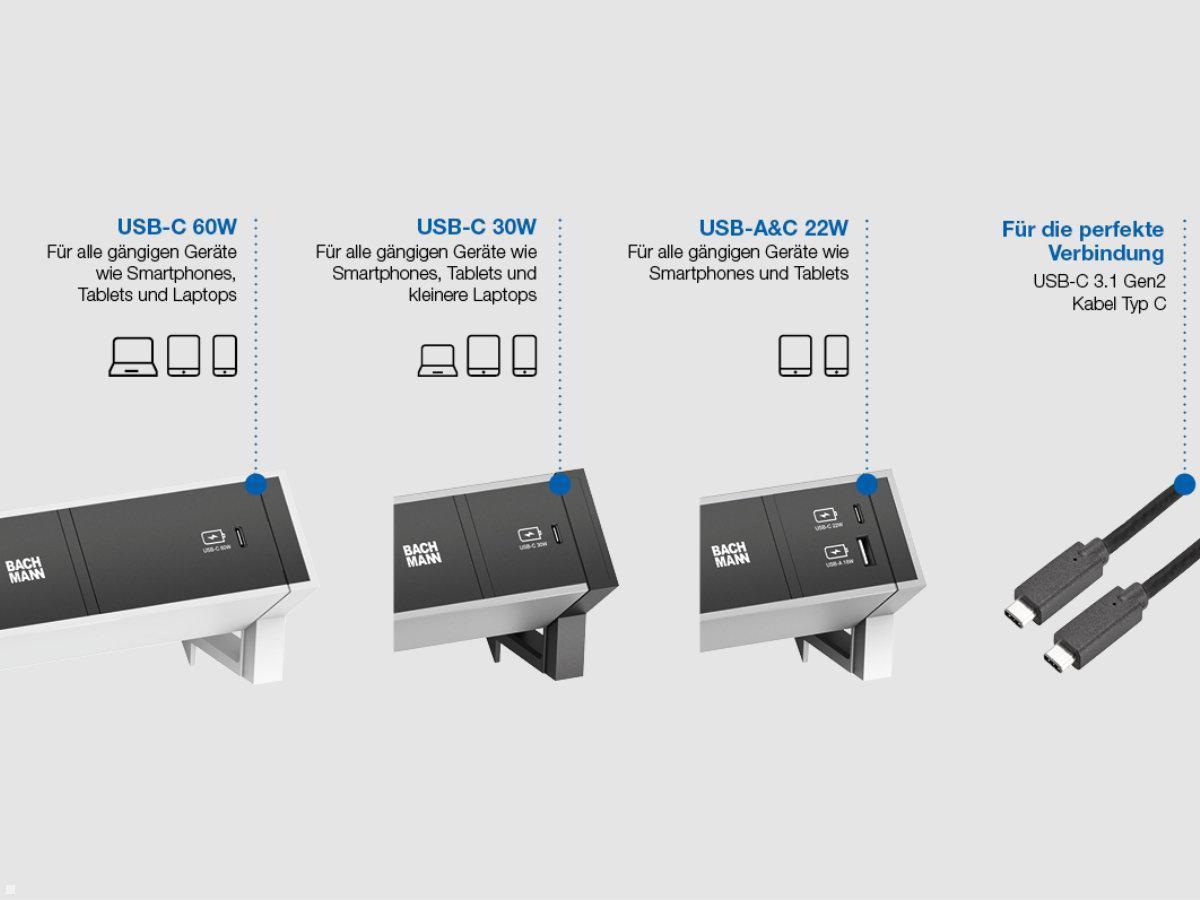 Bachmann DESK 1, 2x Steckdose, 1 USB C Charger 30W, 1 CM (902.0815), Modelle Bachmann DESK 1, 2x Steckdose, 1 USB C Charger 30W, 1 CM (902.0815), Modelle