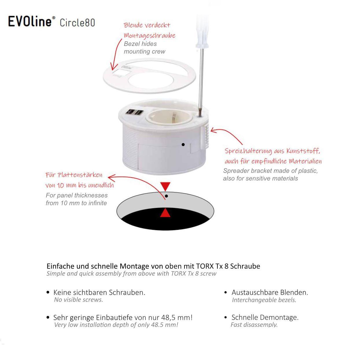 EVOline Circle80 Einbausteckdose mit USB-Charger C/C geschlossen, Details