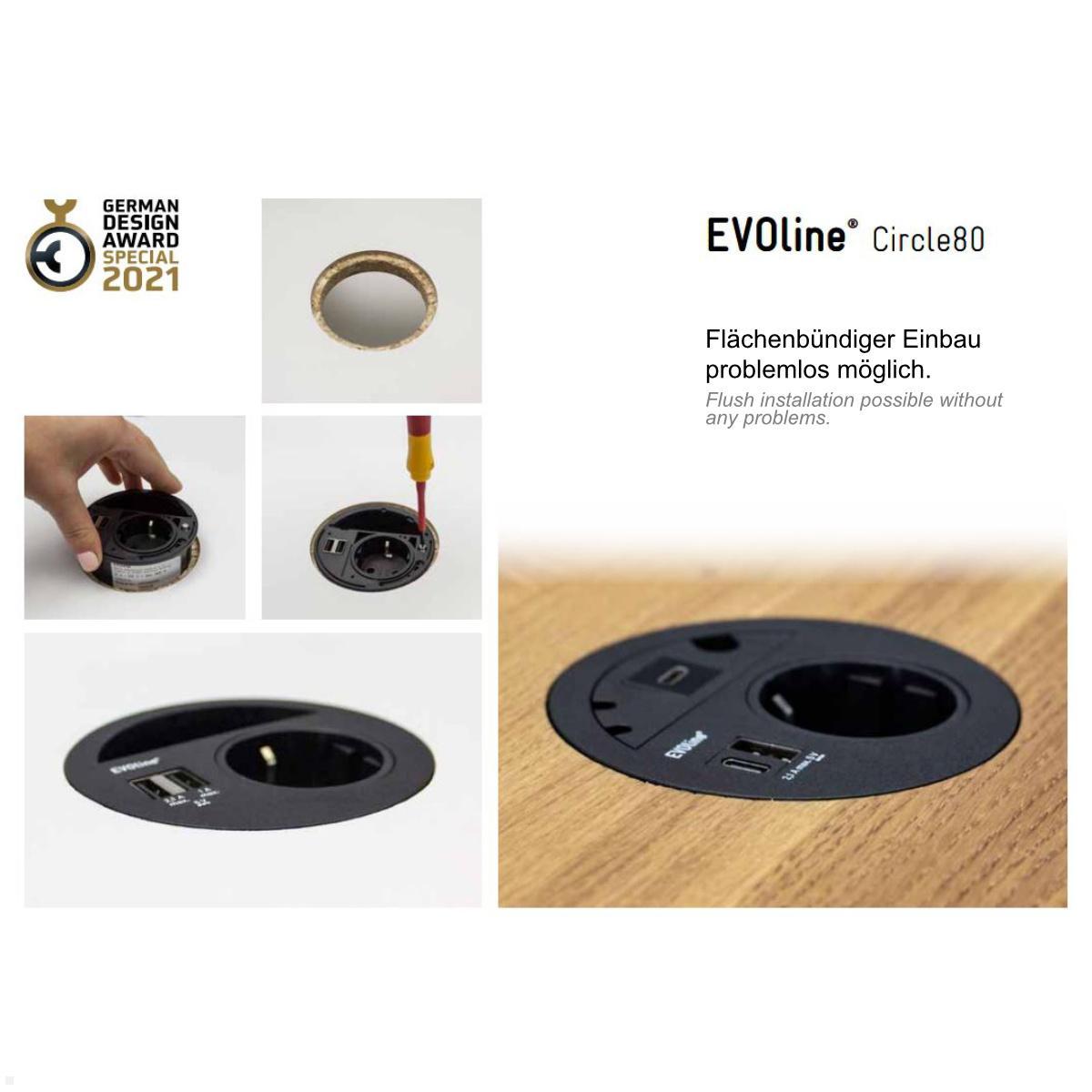 EVOline Circle80 Einbausteckdose mit USB-Charger C/C geschlossen, Details