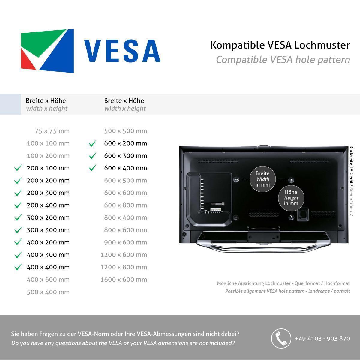 SMS Presence mobiler elektrischer Monitorständer 98 Zoll VESA bis 600x400, VESA Standard