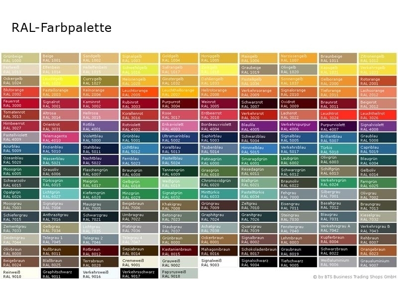 TabLines TWE079W Tablet Wandeinbau für Samsung Galaxy Tab A 10.1 (2019), alle RAL Farben möglich TabLines TWE079W Tablet Wandeinbau für Samsung Galaxy Tab A 10.1 (2019), alle RAL Farben möglich