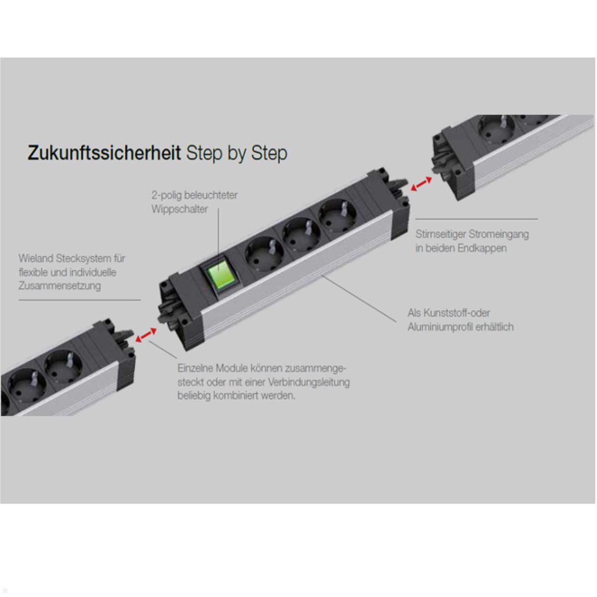 Bachmann STEP ALU 4x CEE7/3 KS GST18i3 (906.18802), Steckdose Kaskadierbar