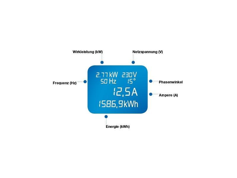 Bachmann 19 Zoll Steckdosenleiste BlueNet BN0500 Anzeige Display Bachmann 19 Zoll Steckdosenleiste BlueNet BN0500 Anzeige Display