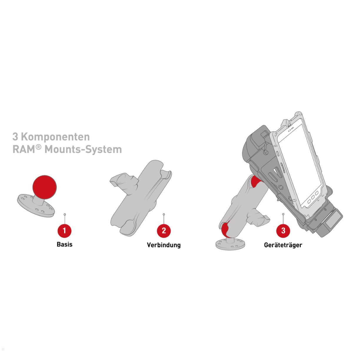 RAM Mounts Verbindungsarm kurz für B-Kugeln 1 Zoll (RAM-B-201U-A), RAM System RAM Mounts Verbindungsarm kurz für B-Kugeln 1 Zoll (RAM-B-201U-A), RAM System