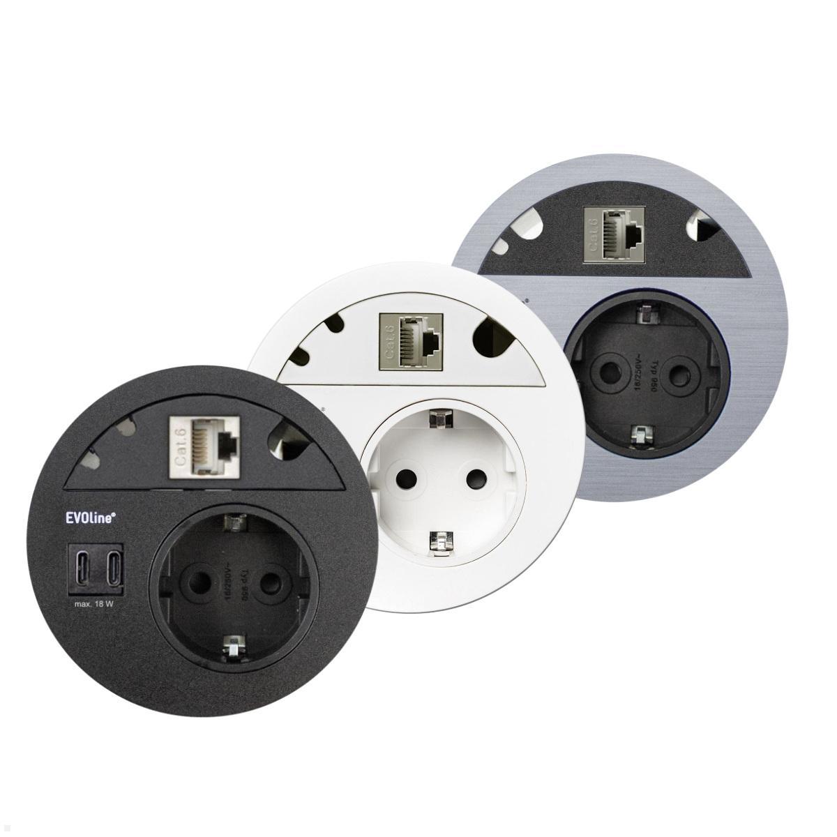 EVOline Circle80 Einbausteckdose mit USB-Charger C/C mit CAT6a, Farbauswahl