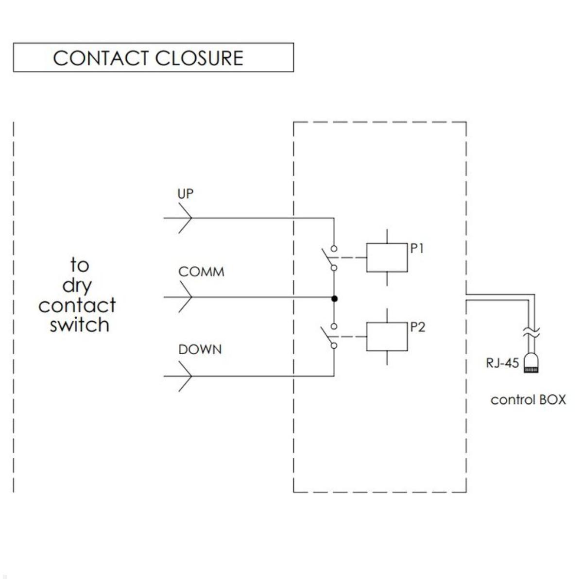 MonLines MLS016 Zubehör 2-Wege-Kabel für MLS TV Lift / MSM Wandhalter